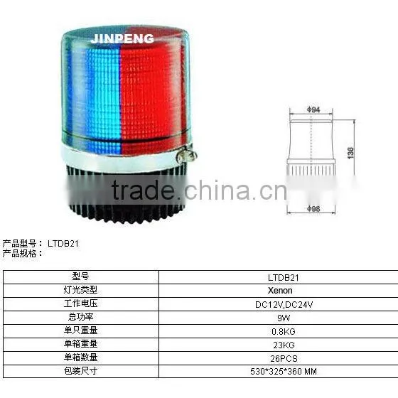 Strobe Beacon(xenon Beacon,car Strobe Light) photo-5