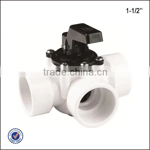 3-Way Valve For Screw 1-1/2" NPT Thread photo-2