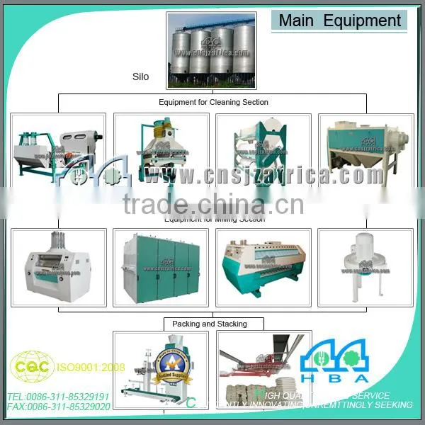 Grain Steel Silo for Storage, Steel Silo for Wheat, Maize
