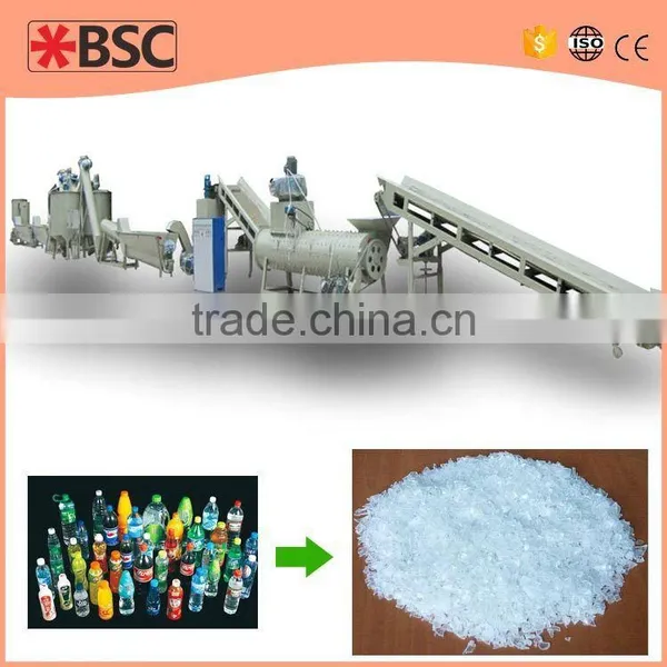 Grinder Plastic Recycling Machine With High Quality photo-3