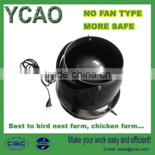 (TL5500)Industrial Humidifier photo-2