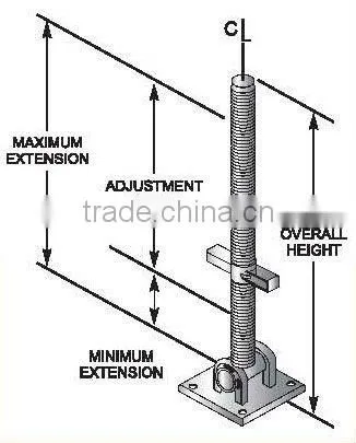Adjustable Threaded Jack Base Screw Jack photo-5
