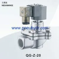 QG-Z-20 G3/4