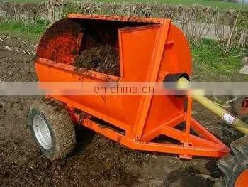 Agricultural Farm Spreader for Europe Market photo-4