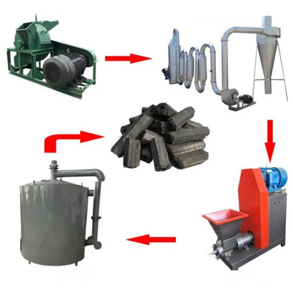 Coconut Shell Charcoal Briquette Machine Biomass Bamboo Charcoal Briquette Machine Charcoal Briquette Production Line photo-2