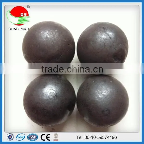 Grinding Ball photo-4