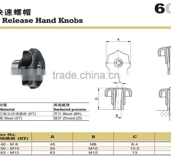 For Medical Machine and Metal Lathe Knob Quick Release Hand Knob photo-2