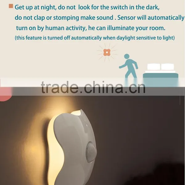 Human Sensor Led Lamp photo-2