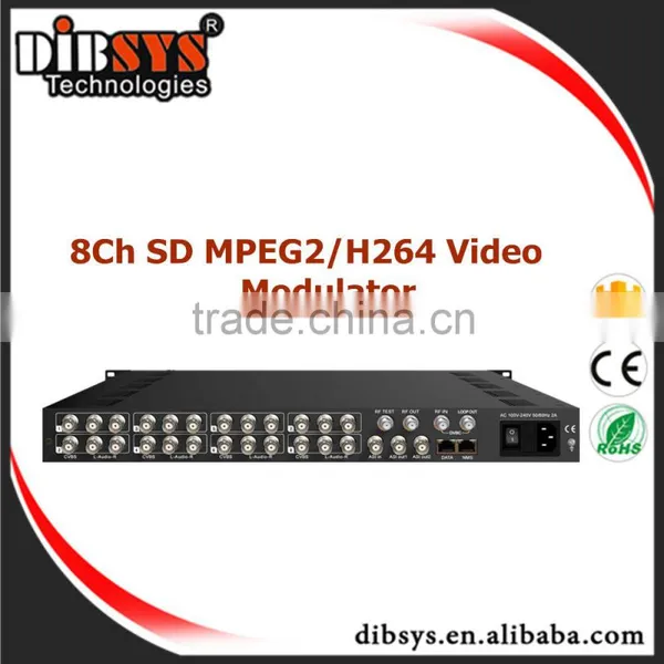 Web management h.264/MPEG2 SD iptv encoder modulator rf modulator