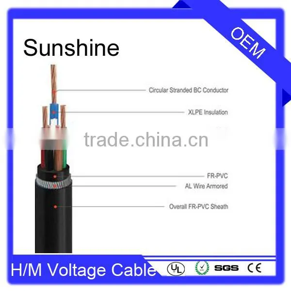 Copper Tape Shielded Cable Type MV105 (5 KV-35 KV) photo-5