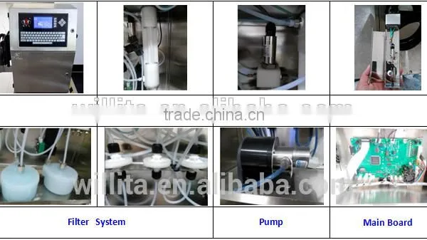 Date and Time Small Character Inkjet Coder Printer photo-5