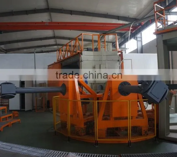 Rotational Molding Machine, Shuttle Machine, Carousel Rotomolding Machine photo-3