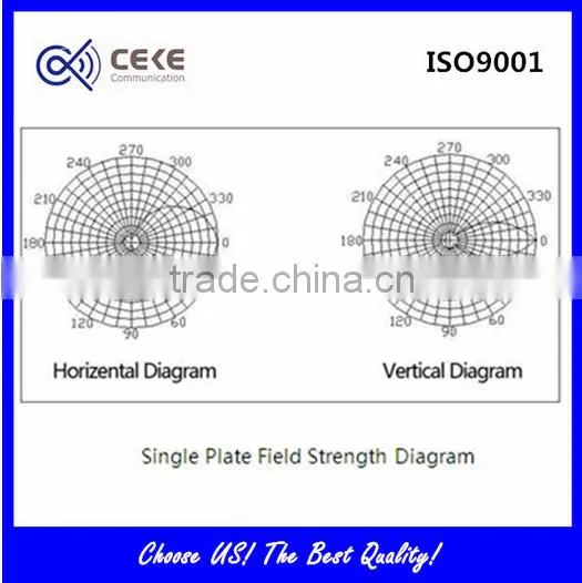 UHF Four-dipole Transmitting Antenna photo-3