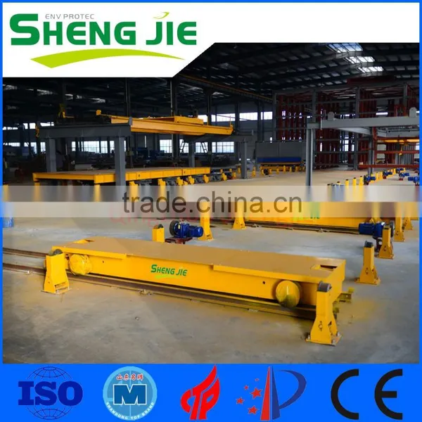 Prefab Concrete Element/components Production Line photo-6