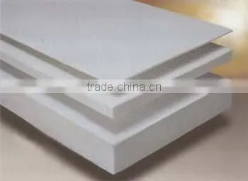 Ceramic Fiber Products for Boiler Insulation