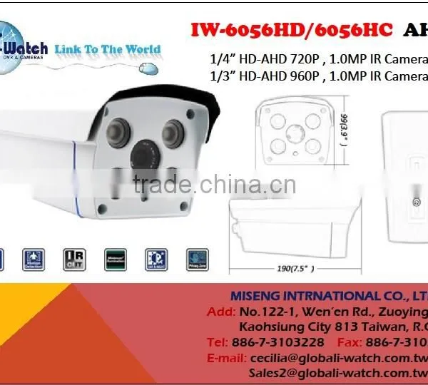 IW-A6017HD-HC DC12V Powered IR Vandal CMOS Dome Camera photo-5