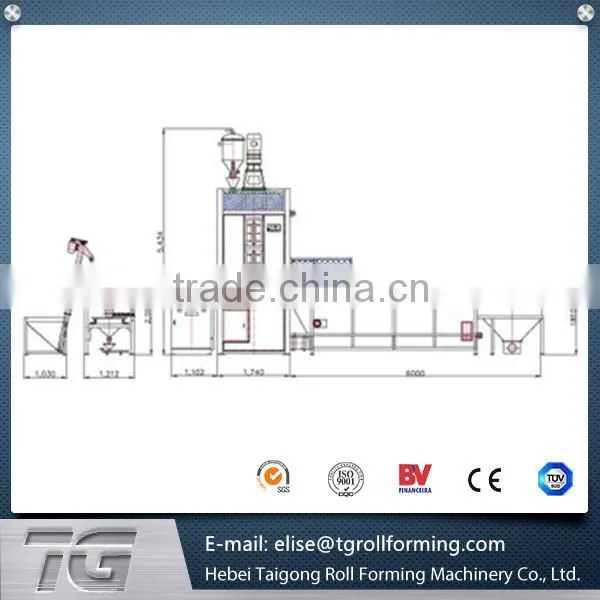 Aluminum Cap Making Machine ,roof Ridge Machine, Metal Roof Ridge Cap Roll Forming Machine photo-5