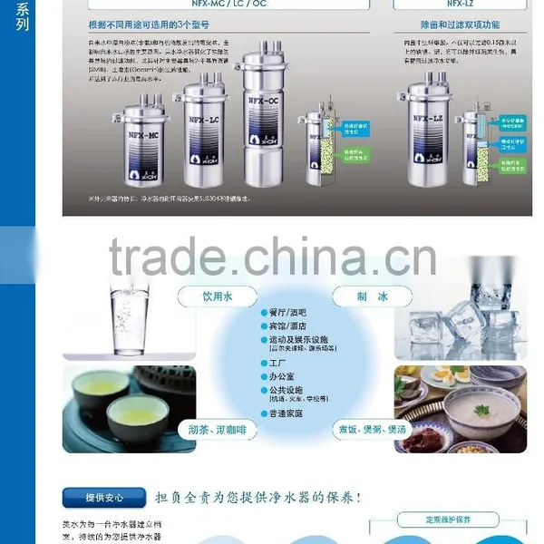 Water Filters