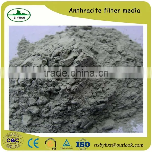 Anthracite Manufacturer Supply High Quality 0.8-1.6mm Anthracite Filter Media for Water Treatment photo-4