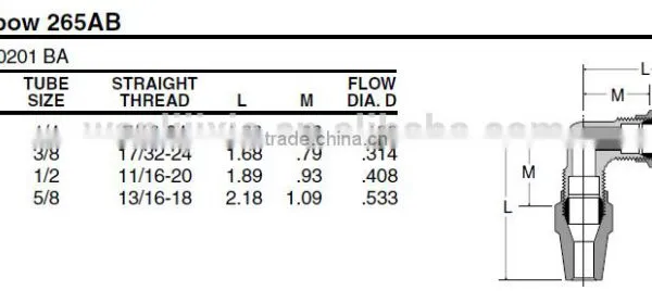 Union Elbow 265AB, 865 Union Elbow,Air Brake Fittings for Copper Tube,Brass Valve photo-2