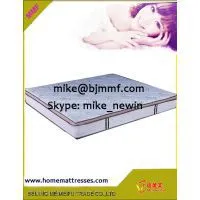 Chinese Mattress Factory, Spring Mattress, Hotel Mattress, Compressed Mattress photo-3