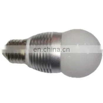 LED Bulb Light