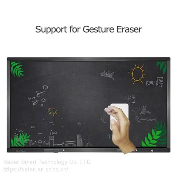 Anti Glare 65