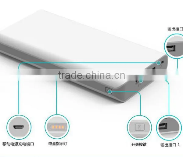HOT-SELL 2usb Output Power Bank With Solar Power Charge for 20000mah Popular Solar Charge Power Bank 20000mah photo-5