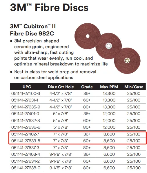 3M™ Cubitron™ II Fibre Disc 7\