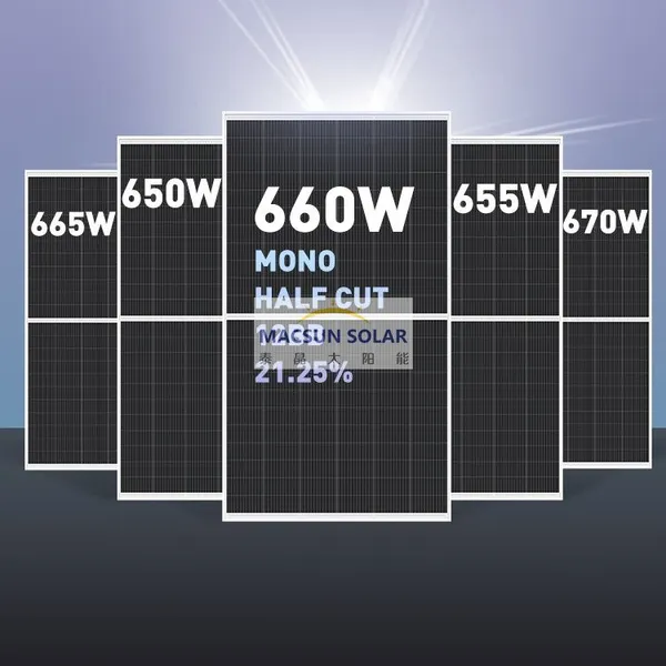 182mm 6x36 1/3 Cut High Efficiency CELL MONOFACIAL MODULES 525-550W photo-5