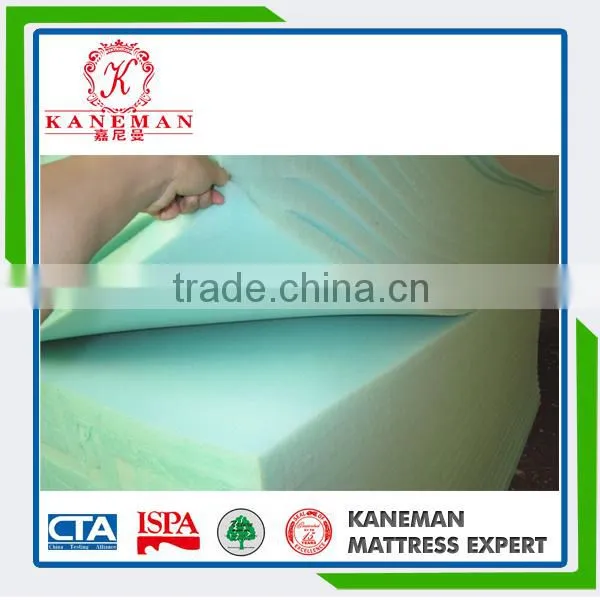 Mattress Foam Factory Cheap Promotion Furniture Foam Sheet PU Foam photo-6