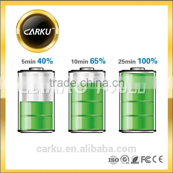 Carku F004 Rohs Power Bank Best Power Bank High Quality Power Bank photo-2