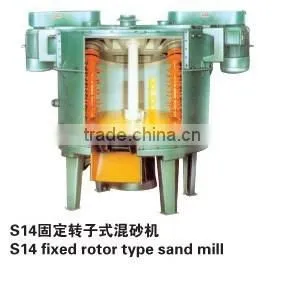 High Quality Rotor Type Sand Mill/Foundry Rotor Sand Mixer photo-6