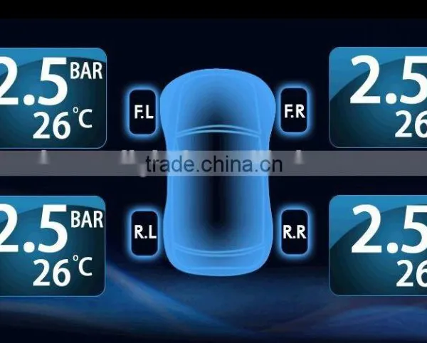Car TPMS Module for Car Dvd photo-4