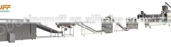 Bread Crumb Produce Line photo-3