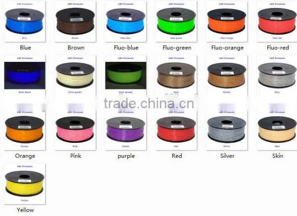 3d Printer Filament Manufacturer and 3d Printer Pen photo-3