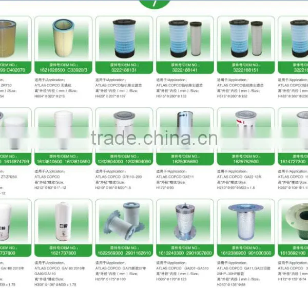 China Supplier Oil Filter Atlas Copco 1613610500 1613610590 photo-5