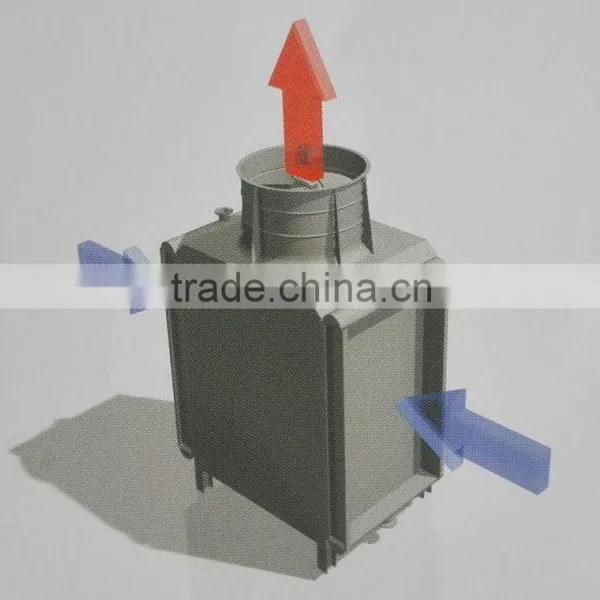China Finned Tube Water to Air Heat Exchanger With Fan photo-2