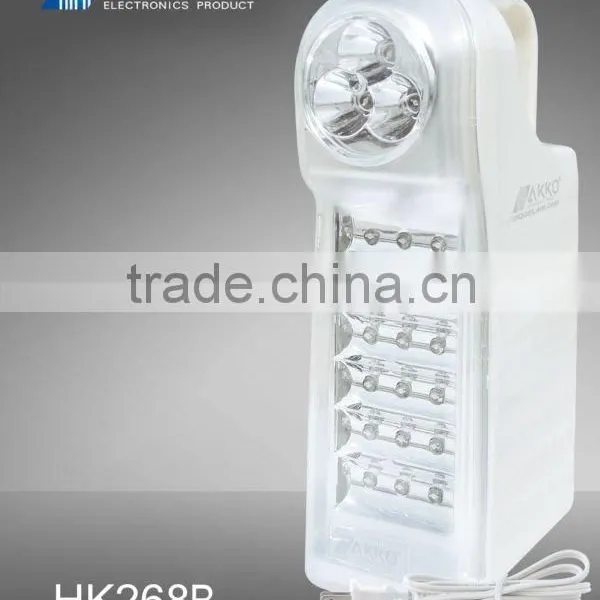Outdoor Torches LED Camping Lantern Lamp photo-4