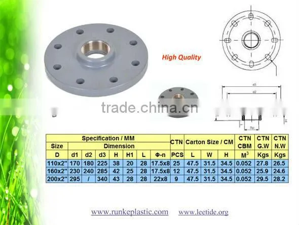 Plastic PVC Van Stone Flange for Water Supply DIN Standard PN10 photo-4