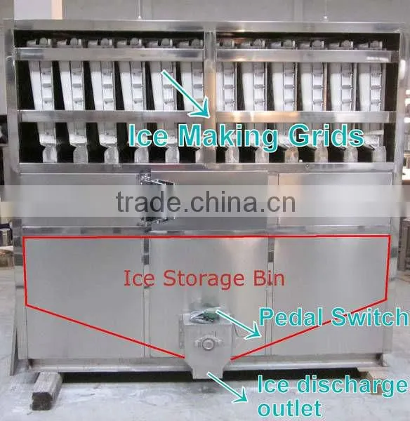 3 Tons Cube Ice Making Machine With Packing System photo-2