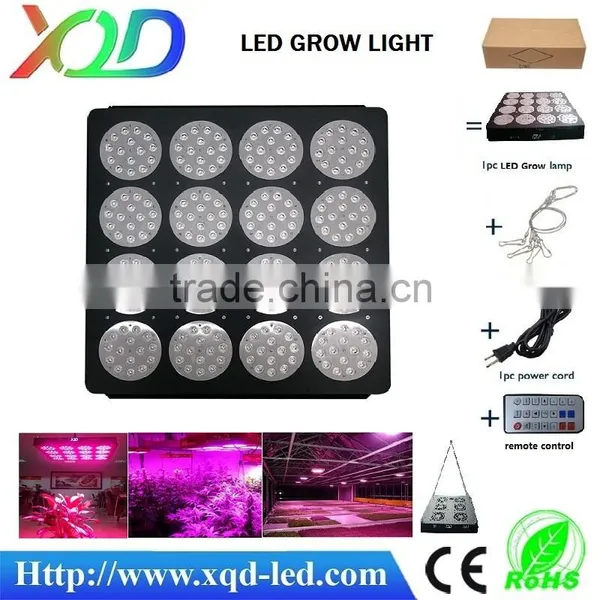 LED Grow Lights ETL Listed Mars II 400~1600W Full Spectrum LED Grow Lights photo-3