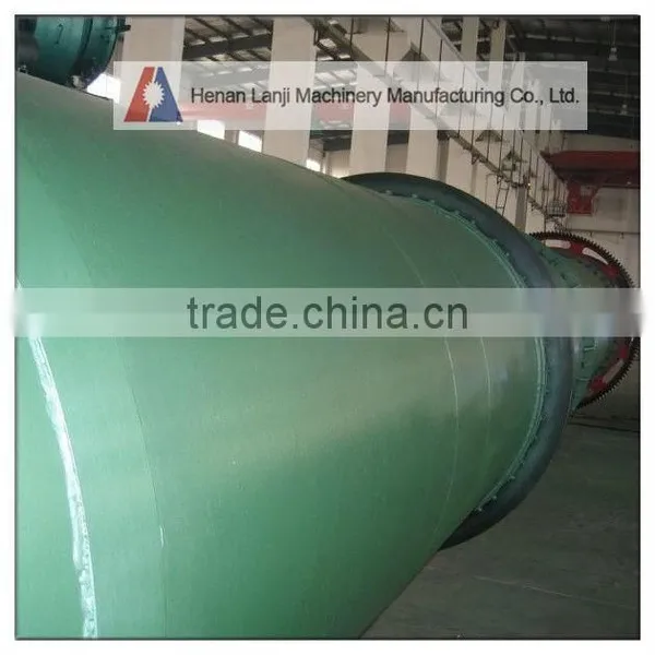 Coal Slime Rotary Dryer Manufacturer photo-6