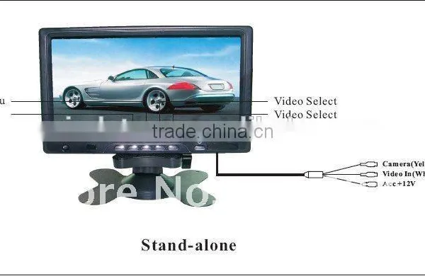Anti-collision Video Display Truck Reverse Parking System Hot Sale photo-3