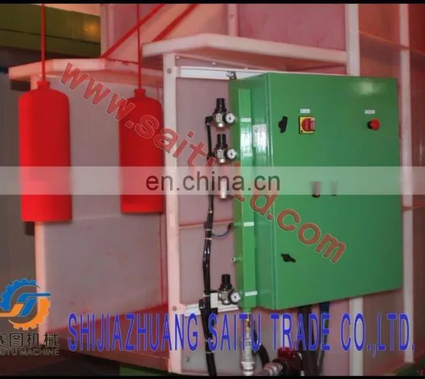 SAITU Company China Fire Extinguisher Production Machines Manufacturer