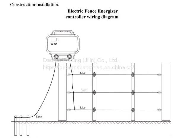 Electric Fence Controller/Electric Fence photo-5