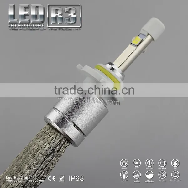 New Products Automobile 40W 4800lm H1 H3 H7 H8 H9 H11 9005 (HB3 H10 ) 9006 (HB4) 9012 Led Headlight Red Copper Made in China photo-3