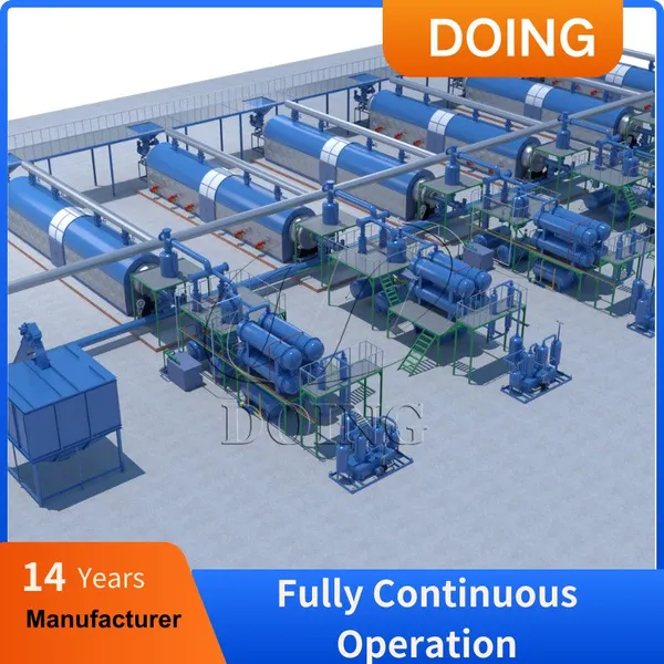 Factory Direct Price Waste Rubber Tire Pyrolysis Machine Continous Plastic Pyrolysis Plant photo-2