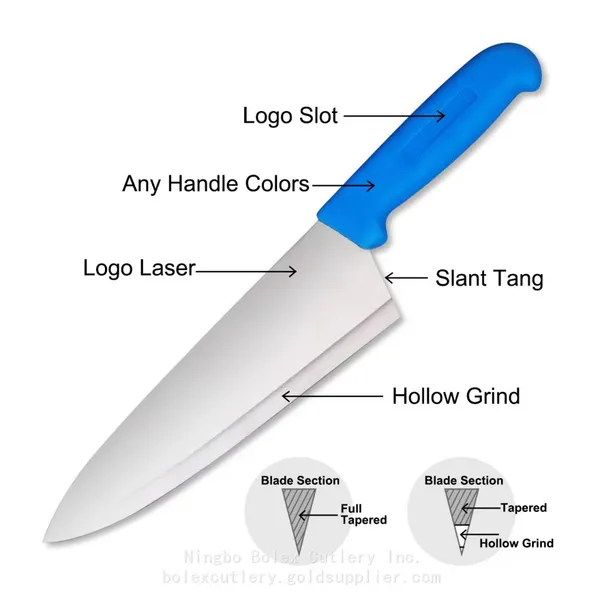 China Knives Factory for Knife Sharpening Grinding Rental Exchange Program Services Such as Omcan Nella Cozzini photo-5
