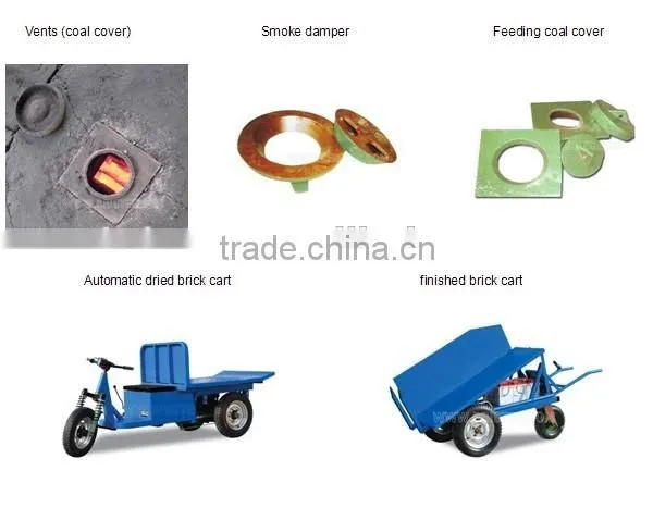 China Automatic Brick Firing Hoffman Kiln, Hollow Brick Manufacturing Plant photo-3